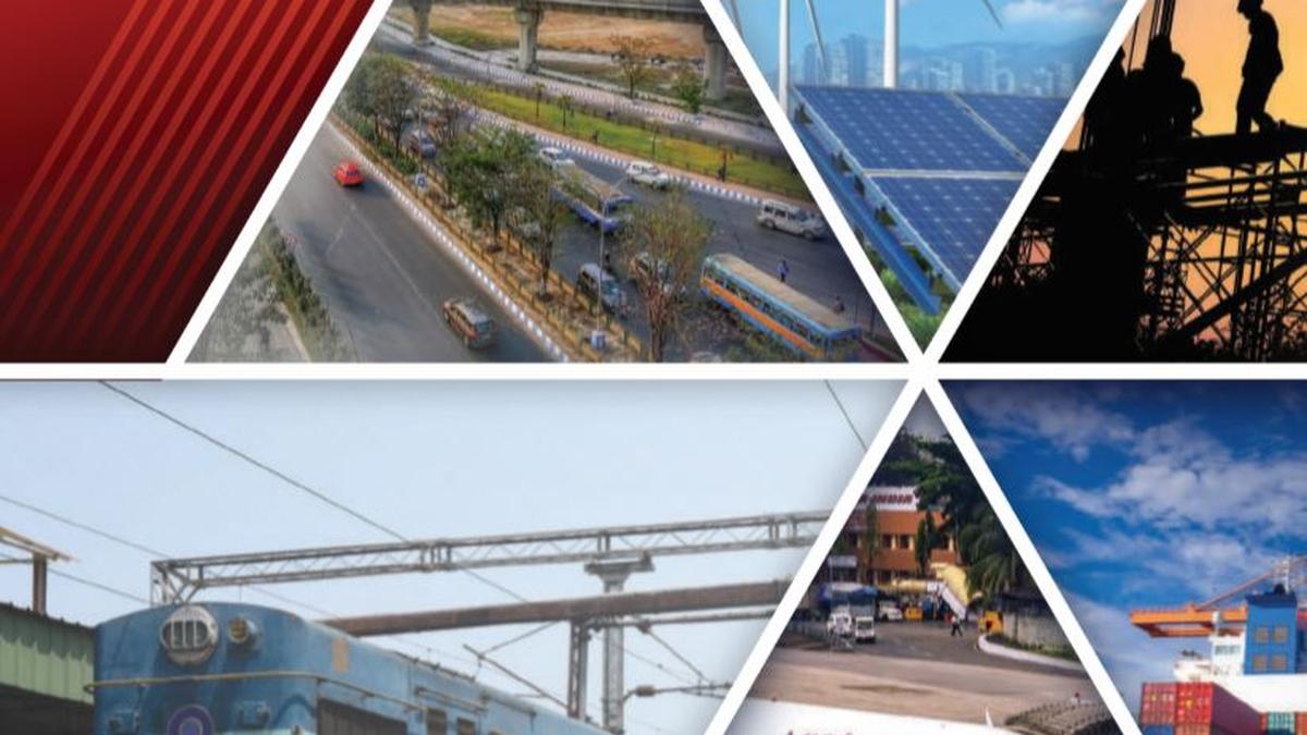 Union Budget 2025: Government banks on asset monetisation to spur growth