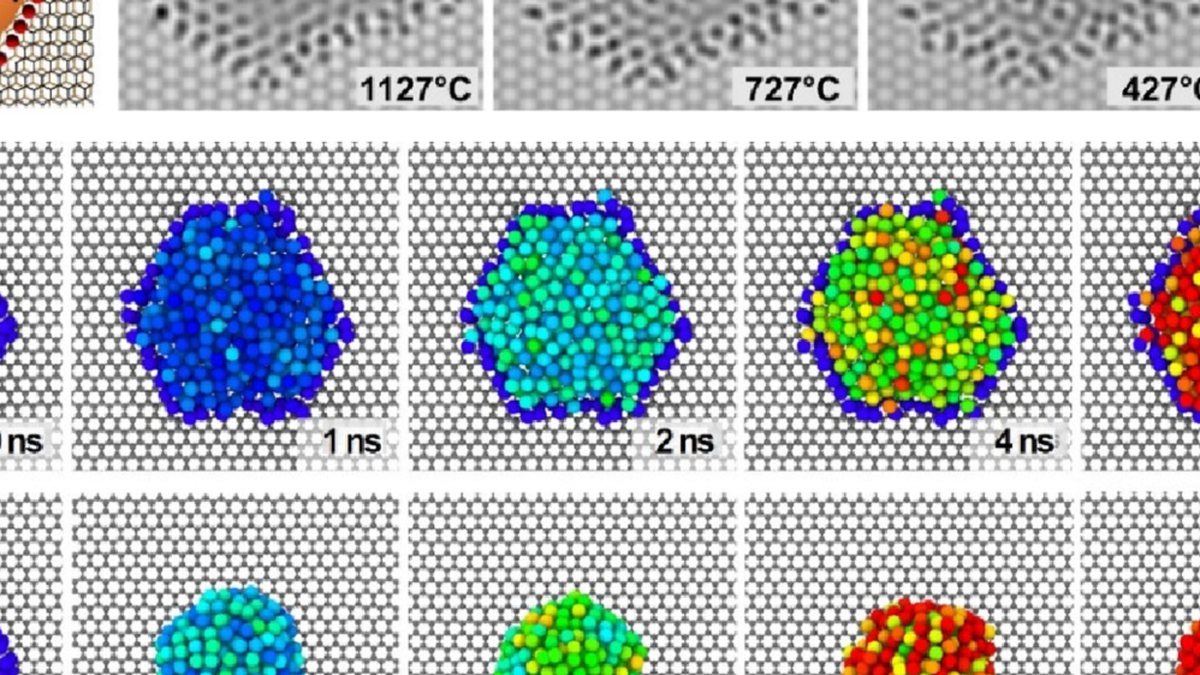 New state of matter is a solid-liquid hybrid