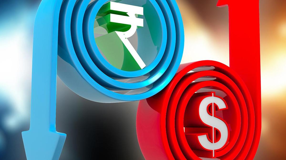 Rupee falls 31 paise to all-time low of 91.28 against U.S. dollar in early trade