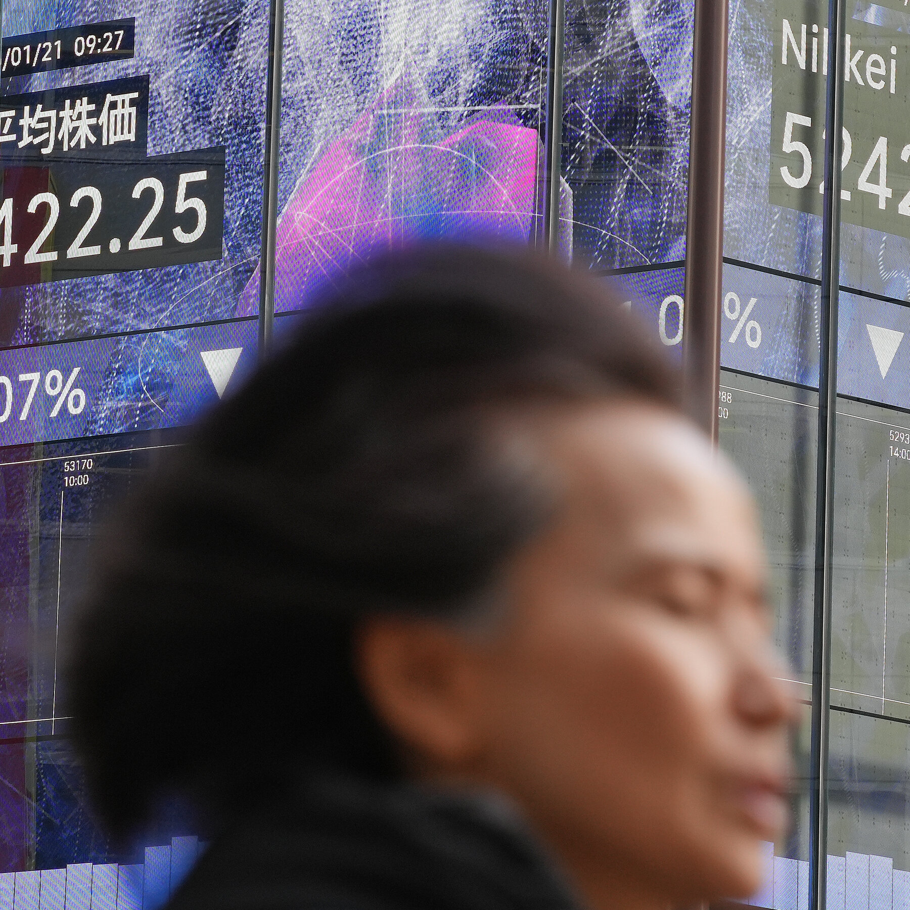 Greenland Tensions Rattle Global Markets