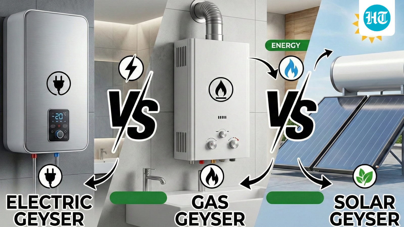 Electric vs Gas vs Solar geysers: Which geyser will actually lower your utility bills? How they work, what suits you